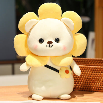 Product model 5