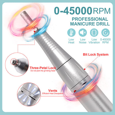 Product model 2