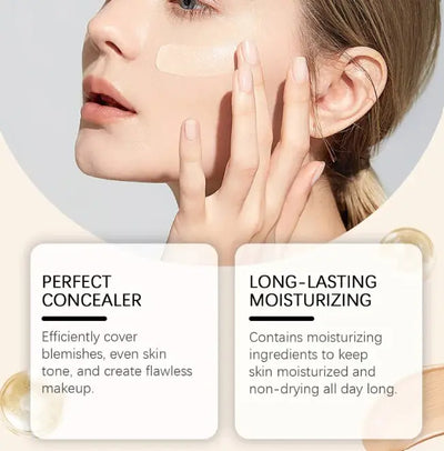 Product model 2