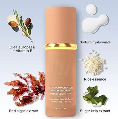 Product model 1