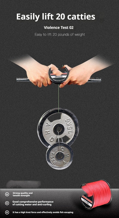Product model 7