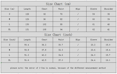 Product model 5