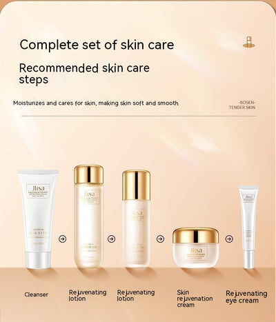 Product model 5