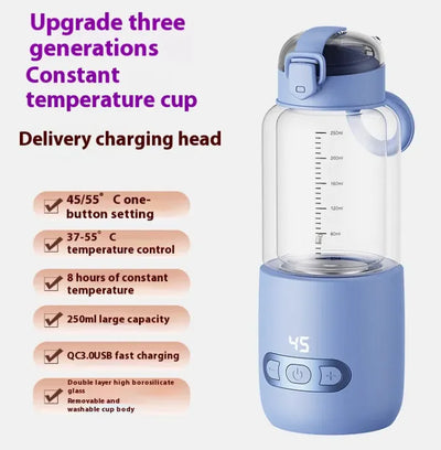 Product model 9