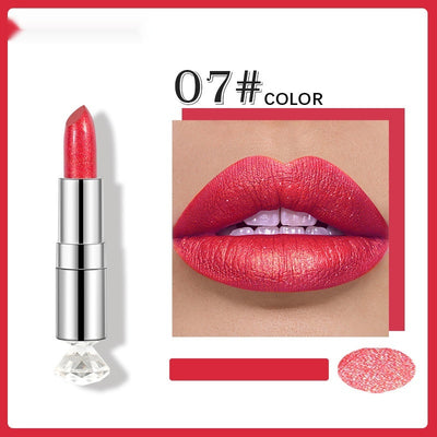 Product model 9