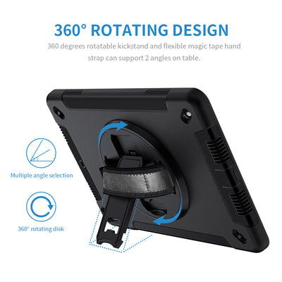 Product model 4