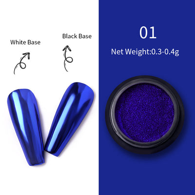 Product model 6