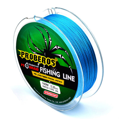 Product model 2