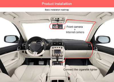 Product model 20