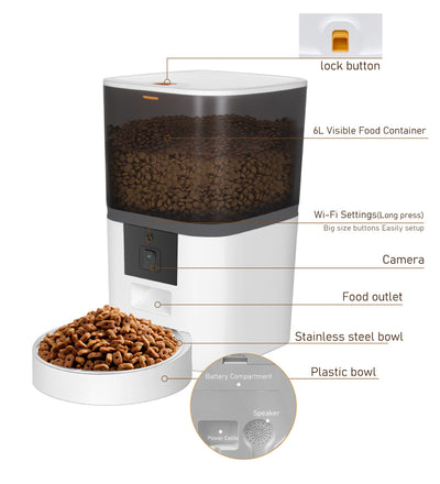 Product model 5