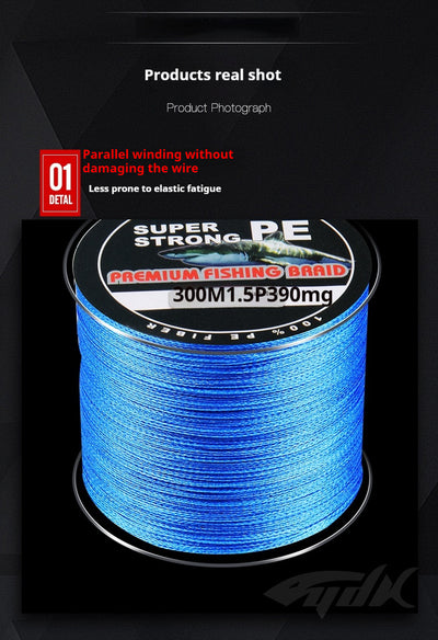 Product model 4