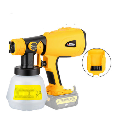 Product model 7