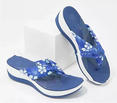 Product model 2