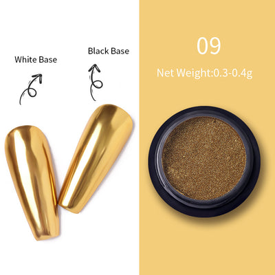 Product model 20