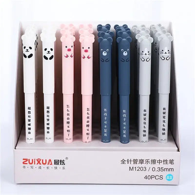 Product model 6