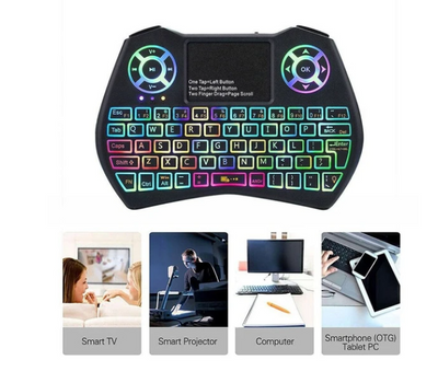Product model 1