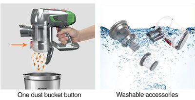 Product model 4