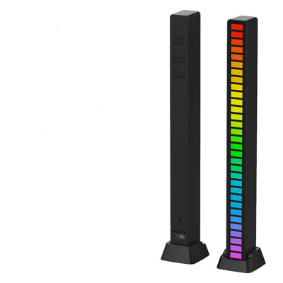 Product model 6