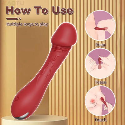 Product model 5