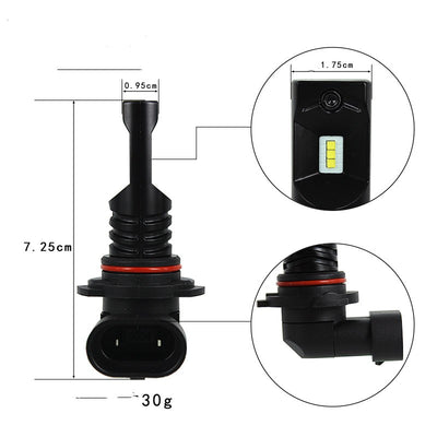 Product model 4