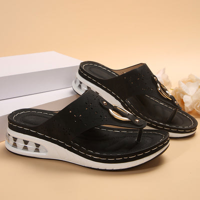 Product model 7