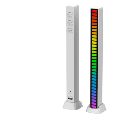 Product model 5