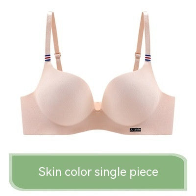 Product model 6