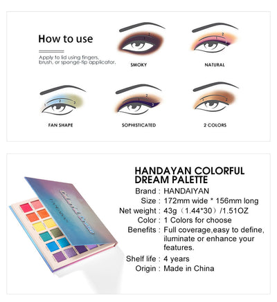 Product model 6