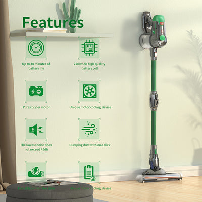 Product model 6