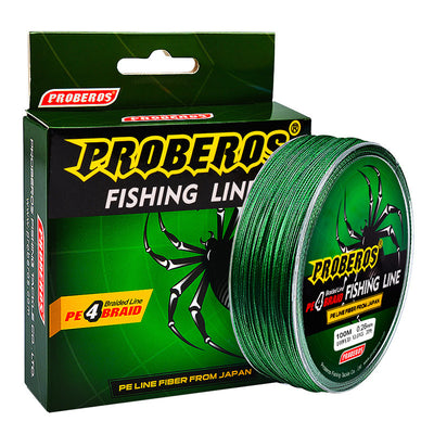 Product model 1