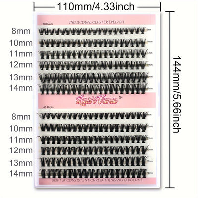 Product model 2