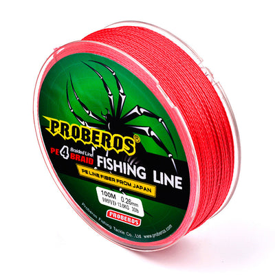 Product model 5