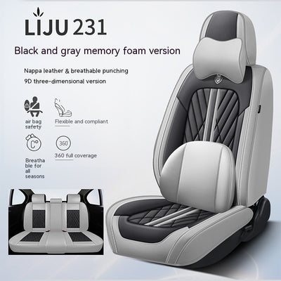 Product model 8