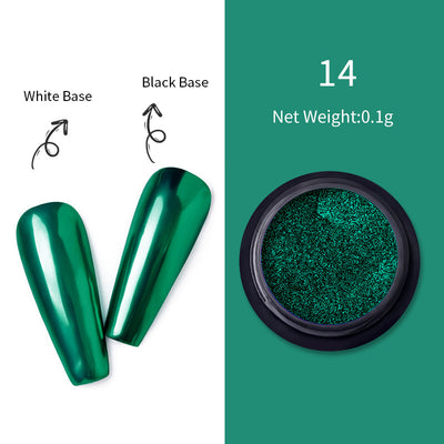 Product model 15