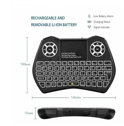 Product model 3