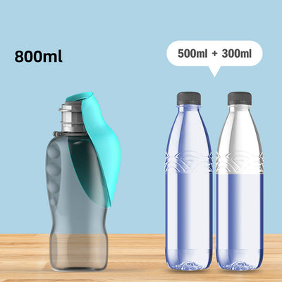 Product model 9