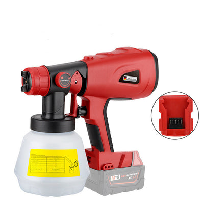 Product model 4