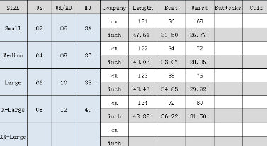 Product model 9