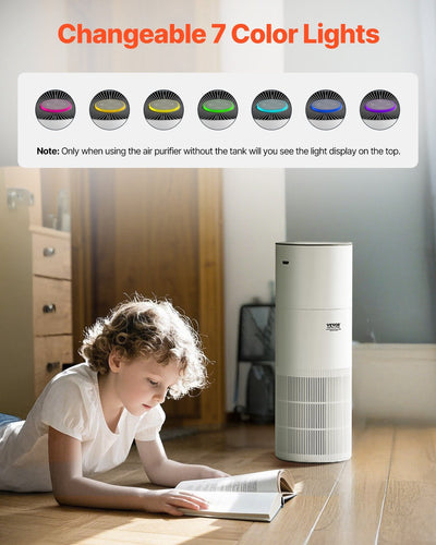 Product model 2