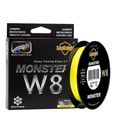 Product model 4