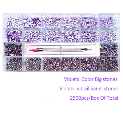 Product model 19