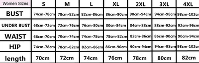 Product model 4