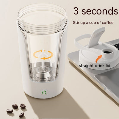 Product model 5