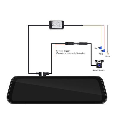 Product model 6
