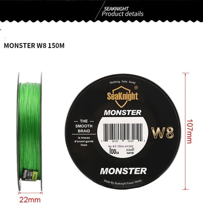 Product model 6