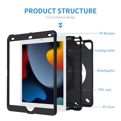 Product model 2