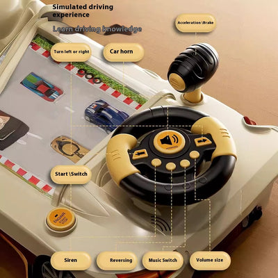 Product model 4
