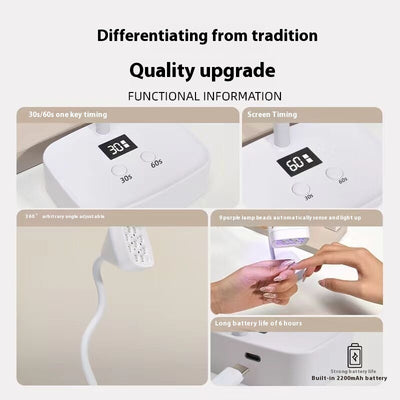 Product model 3