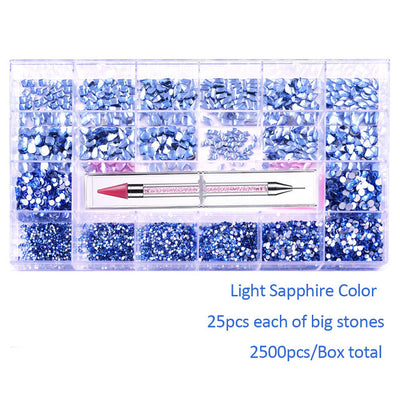 Product model 20