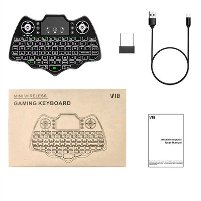 Product model 2